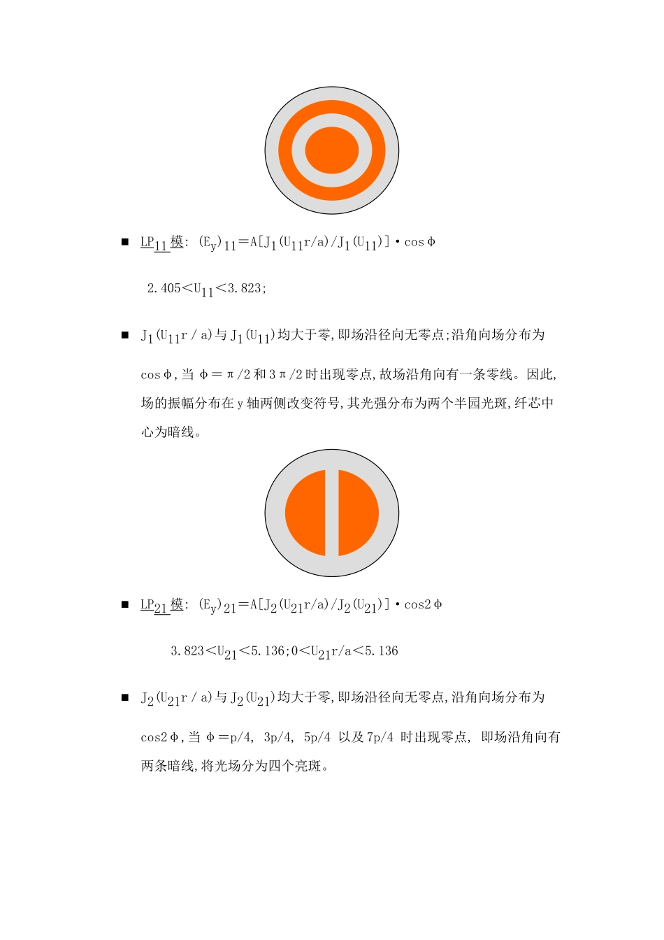 光纤通信实验指导书样本_第3页