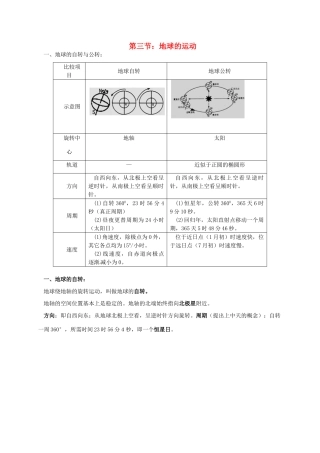 高中地理《第一单元 第三节 地球的运动》知识点复习素材 湘教版必修1-湘教版高一必修1地理素材