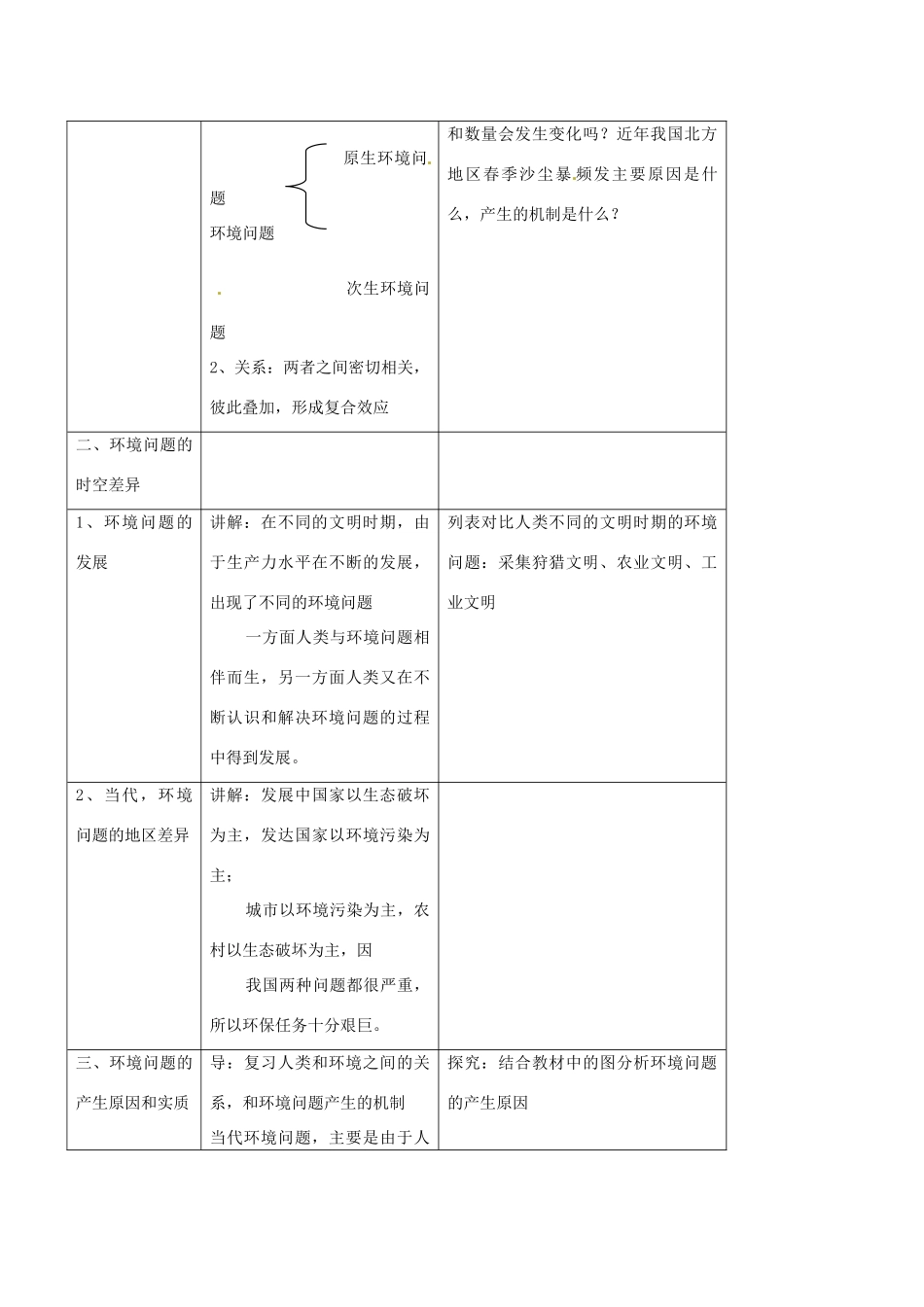 高中地理：1.2《环境问题及其实质》学案（3）鲁教版选修6_第3页