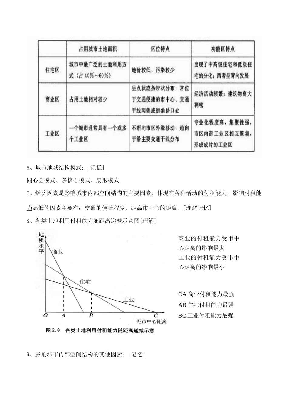 高中地理第二章 城市与城市化（学案）人教版必修二_第2页