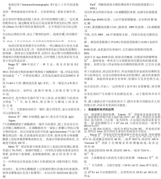 免疫层析技术研究进展