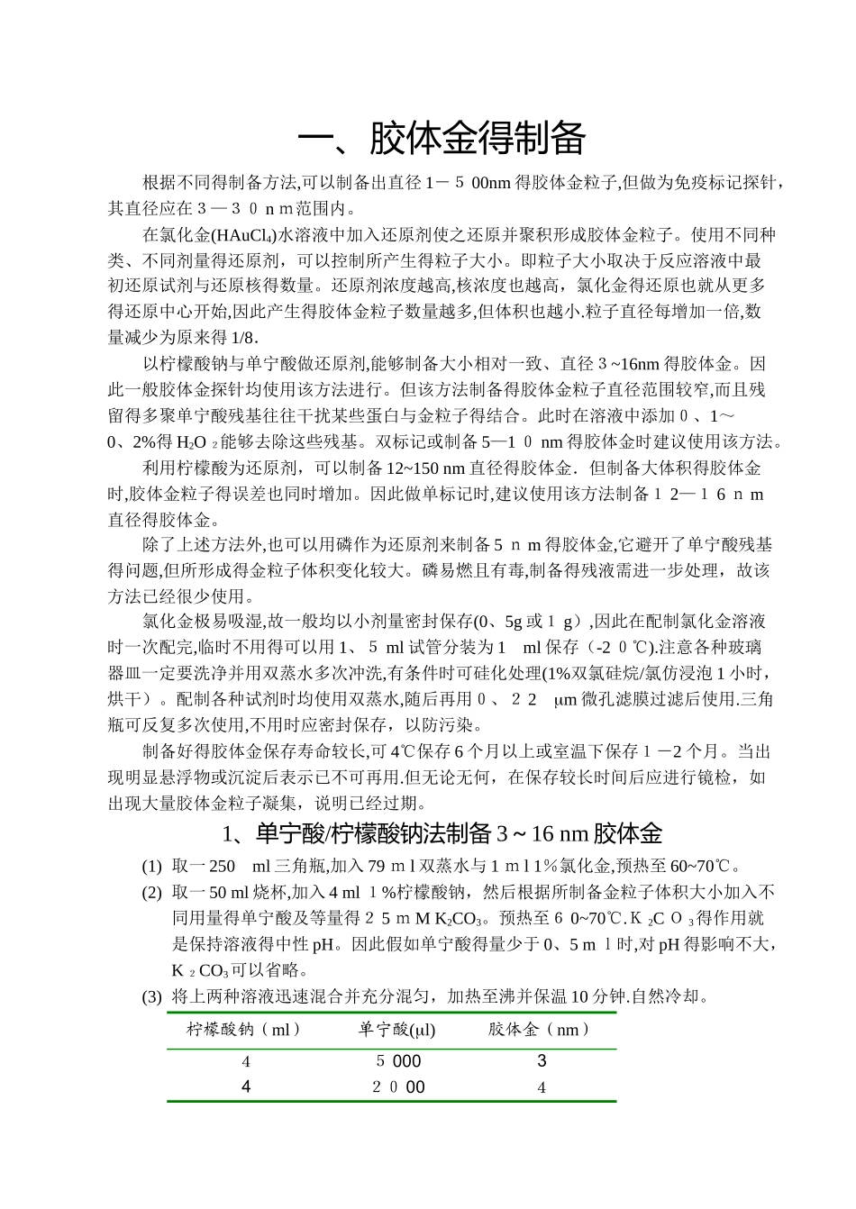 免疫胶体金标记手册_第2页