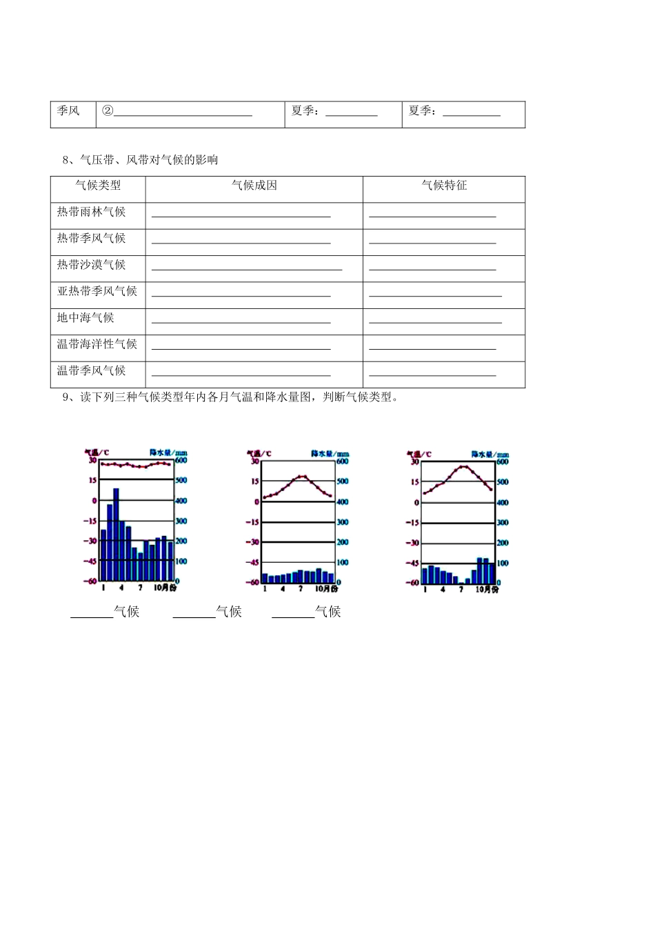 高中地理第二章第二节气压带和风带 学案人教新课标必修1_第3页