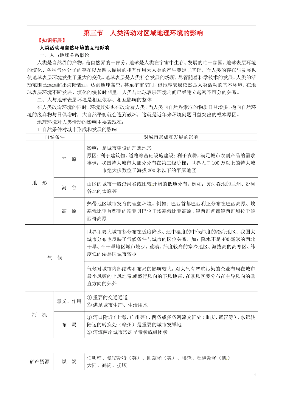 高中地理《第一章 第三节 人类活动对区域地理环境的影响》知识拓展 中图版必修3_第1页