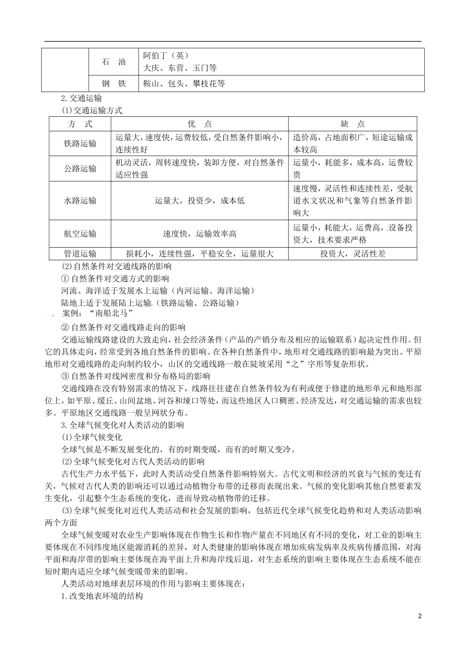 高中地理《第一章 第三节 人类活动对区域地理环境的影响》知识拓展 中图版必修3_第2页