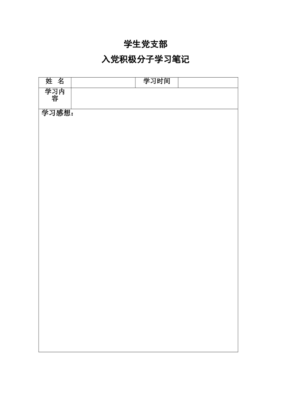 党员学习笔记格式_第1页