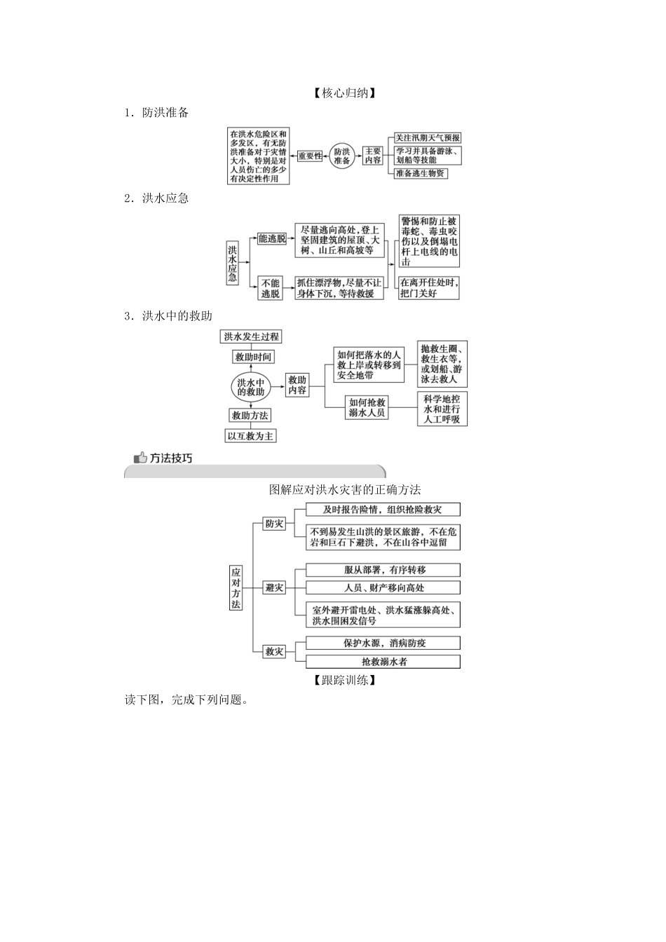 高中地理 第四章 防灾与减灾 第三节 自然灾害与我们学案 湘教版选修5-湘教版高二选修5地理学案_第2页