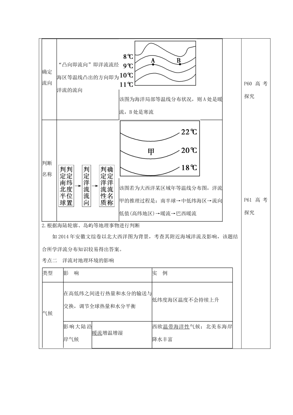 高中地理《海水运动》教学设计-人教版高中全册地理教案_第3页