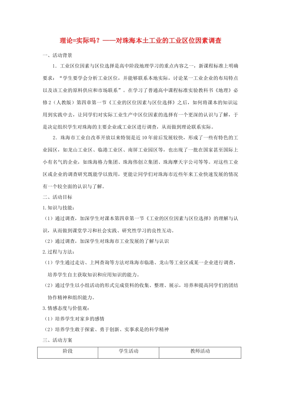 高中地理《工业的区位因素与区位选择》文字素材1 新人教版必修2_第1页