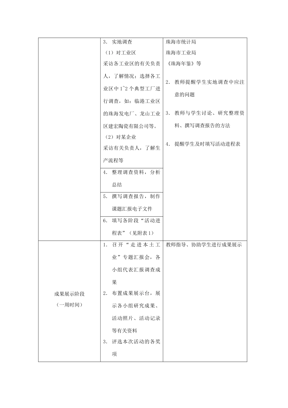 高中地理《工业的区位因素与区位选择》文字素材1 新人教版必修2_第3页