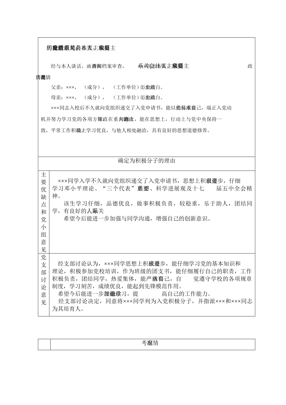 入党积极分子考察表模板_第2页