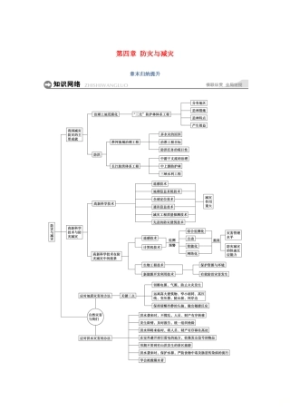 高中地理 第四章 防灾与减灾章末归纳提升学案 湘教版选修5-湘教版高二选修5地理学案
