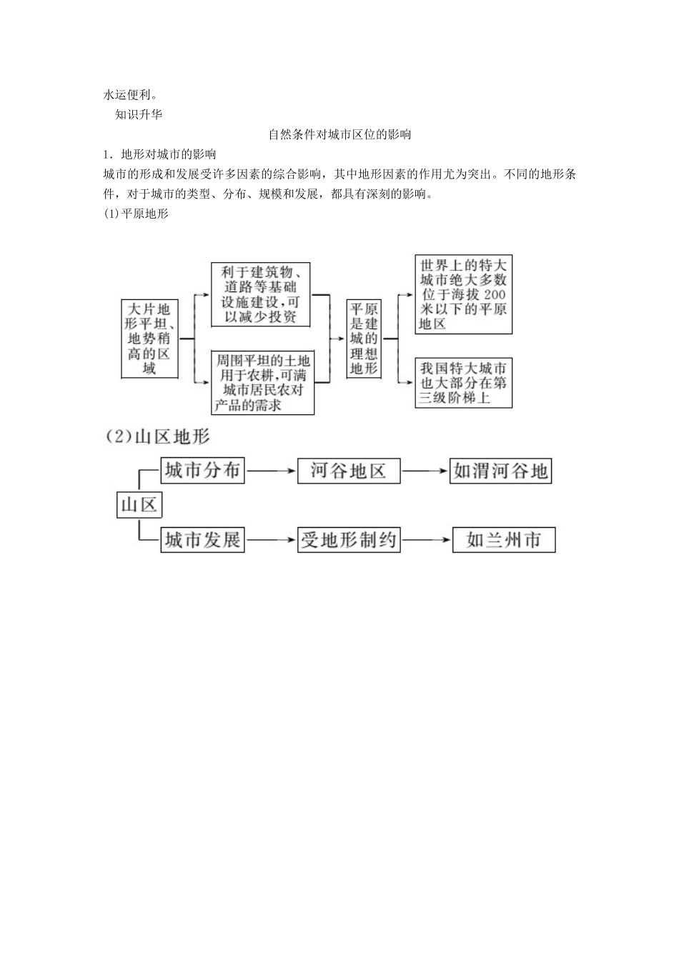 高中地理 第四章 自然环境对人类活动的影响 第1节 自然条件对城市及交通线路的影响教学案 中图版必修1-中图版高一必修1地理教学案_第3页