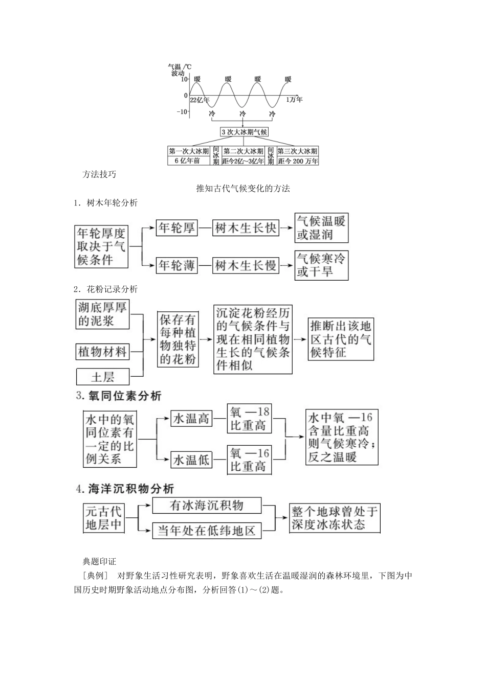 高中地理 第四章 自然环境对人类活动的影响 第2节 全球气候变化对人类活动的影响教学案 中图版必修1-中图版高一必修1地理教学案_第3页