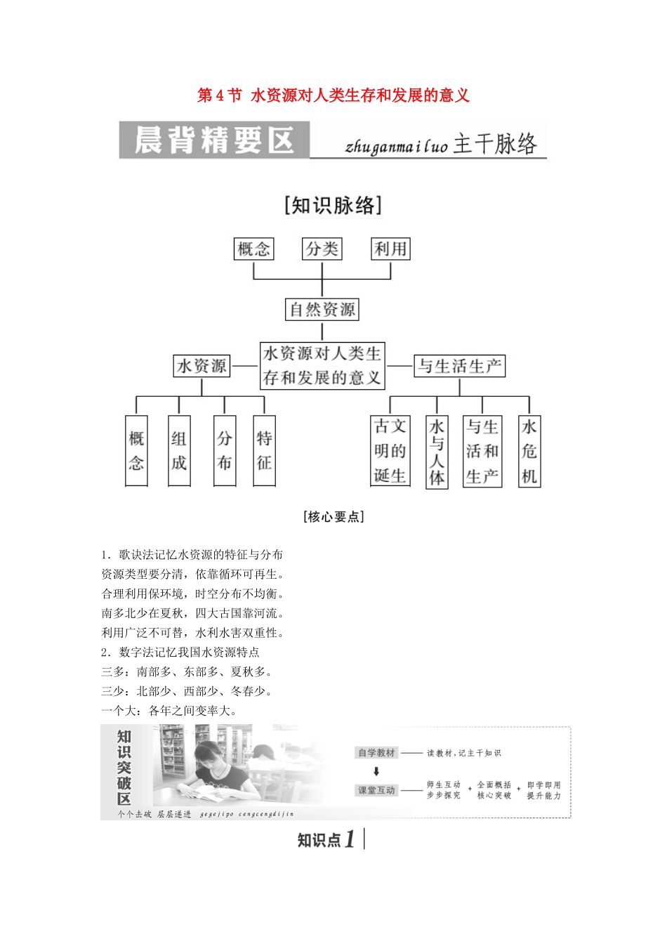 高中地理 第四章 自然环境对人类活动的影响 第4节 水资源对人类生存和发展的意义教学案 中图版必修1-中图版高一必修1地理教学案_第1页