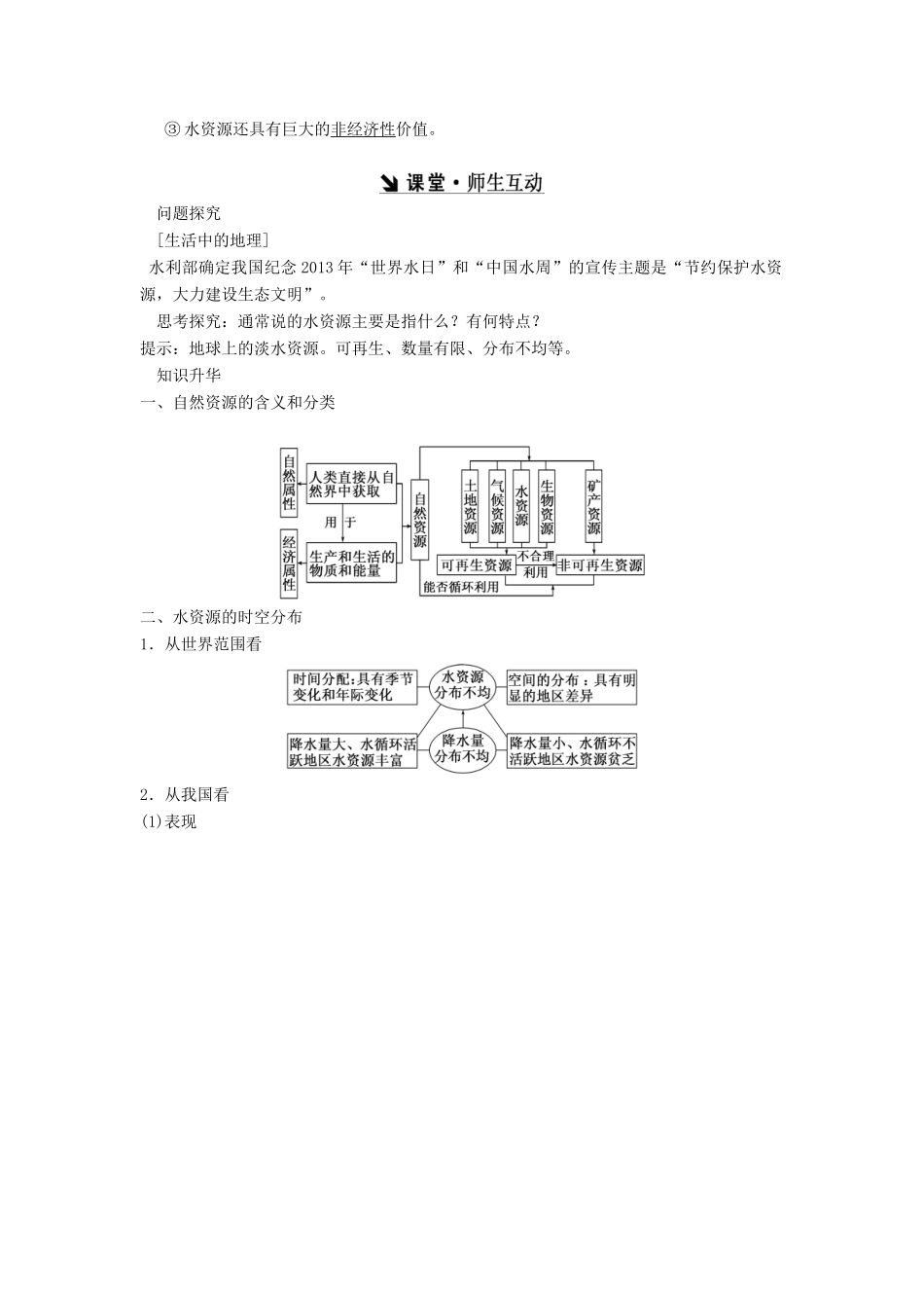 高中地理 第四章 自然环境对人类活动的影响 第4节 水资源对人类生存和发展的意义教学案 中图版必修1-中图版高一必修1地理教学案_第3页