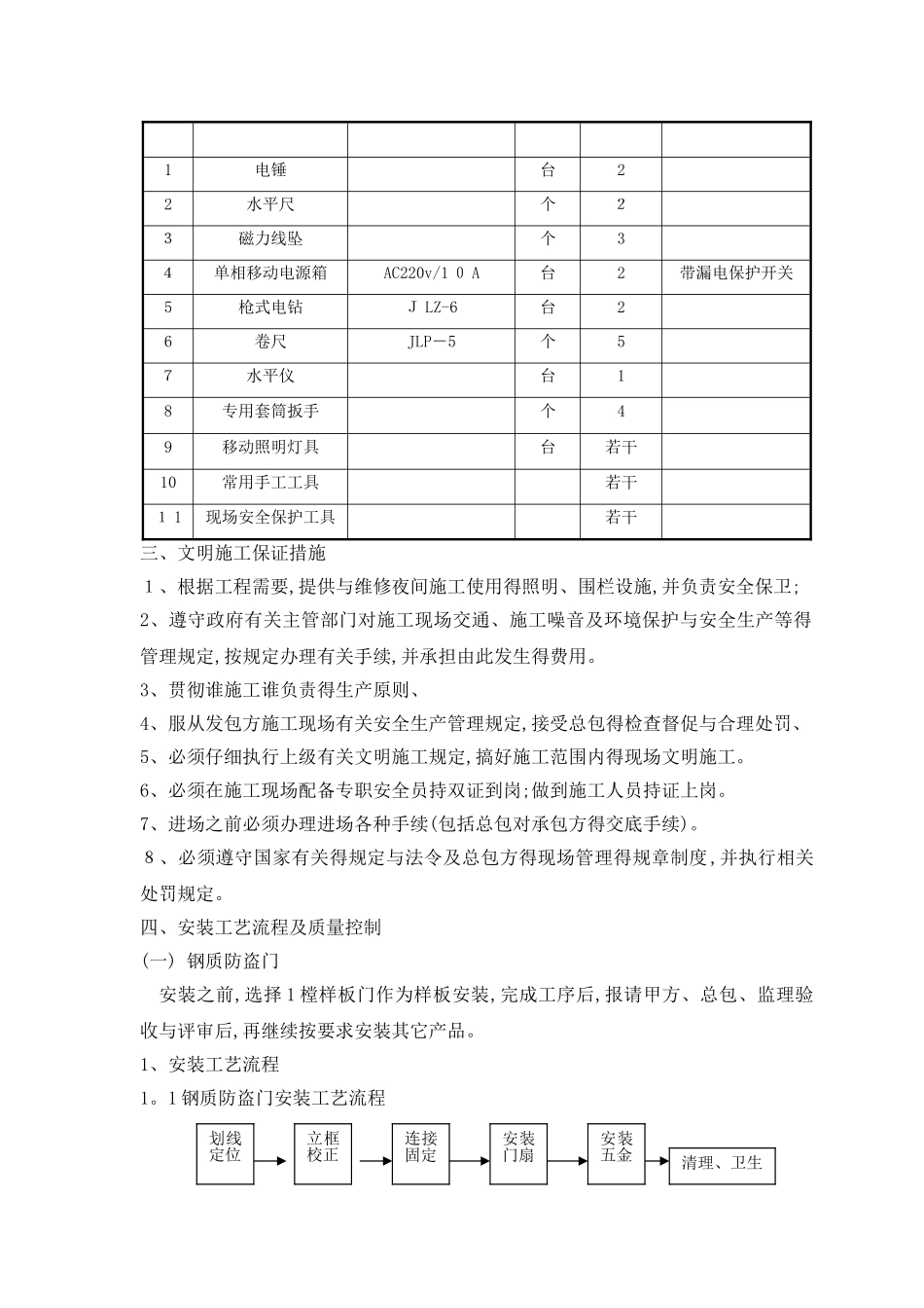 入户门安装施工方案_第2页