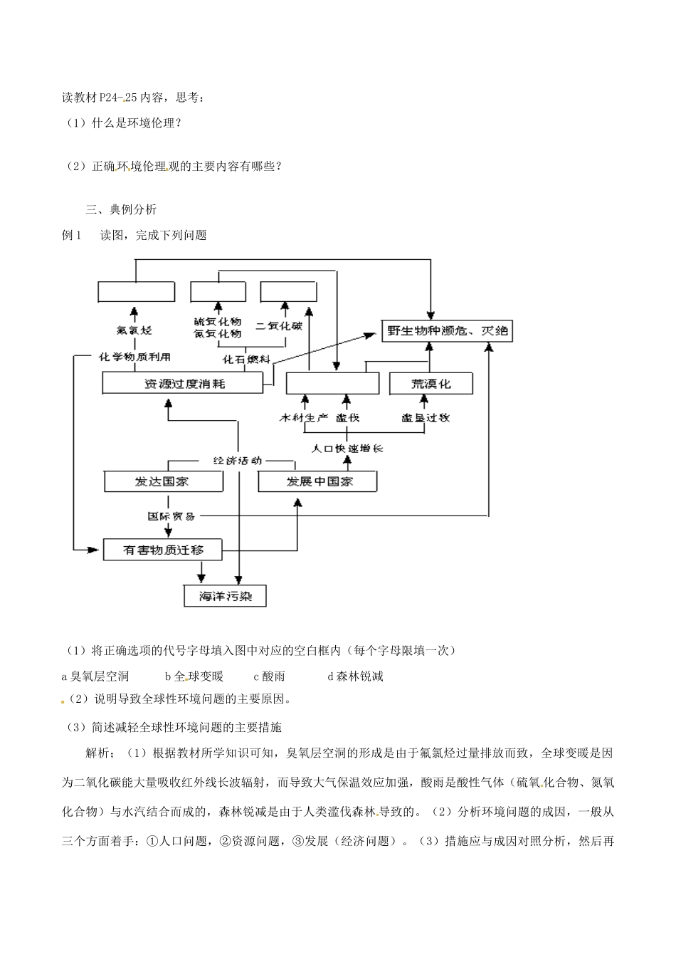 高中地理：1.3《当代面临的环境问题》学案（3）鲁教版选修6_第2页