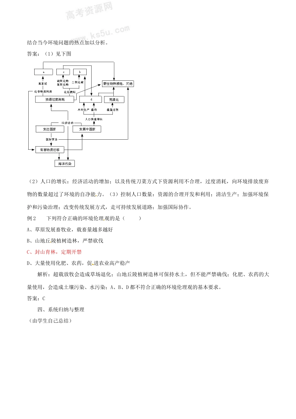 高中地理：1.3《当代面临的环境问题》学案（3）鲁教版选修6_第3页