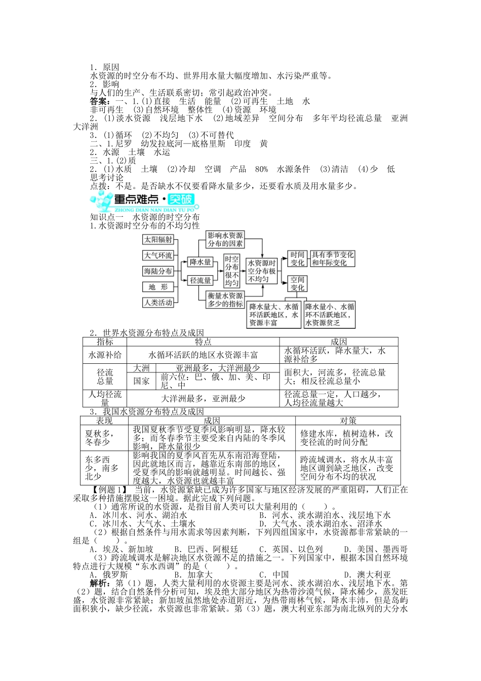 高中地理 第四章 自然环境对人类活动的影响 第四节 水资源对人类生存和发展的意义（1）学案 中图版必修1-中图版高中必修1地理学案_第2页