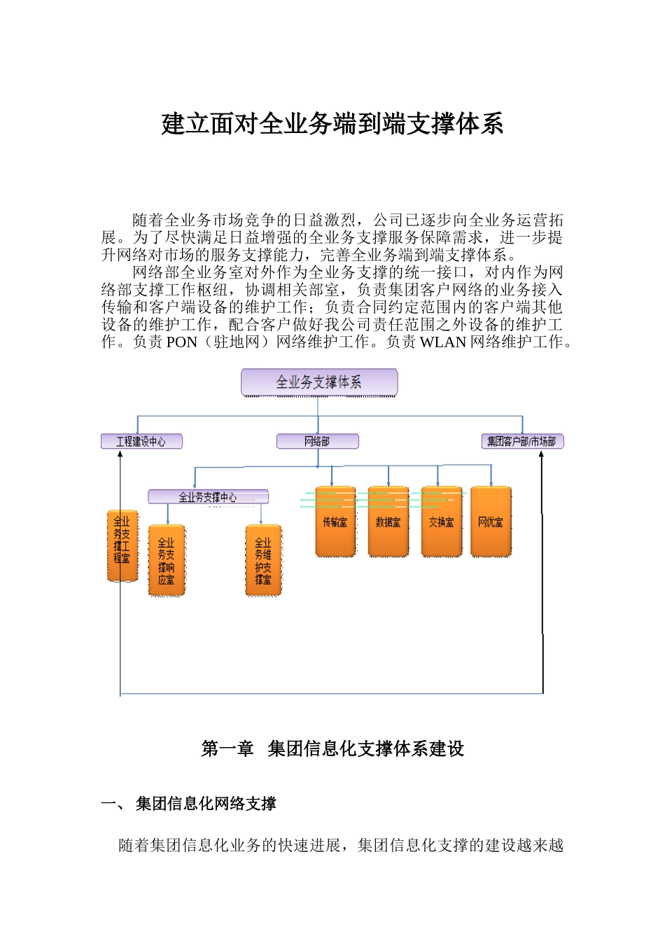 全业务支撑体系建设_第1页