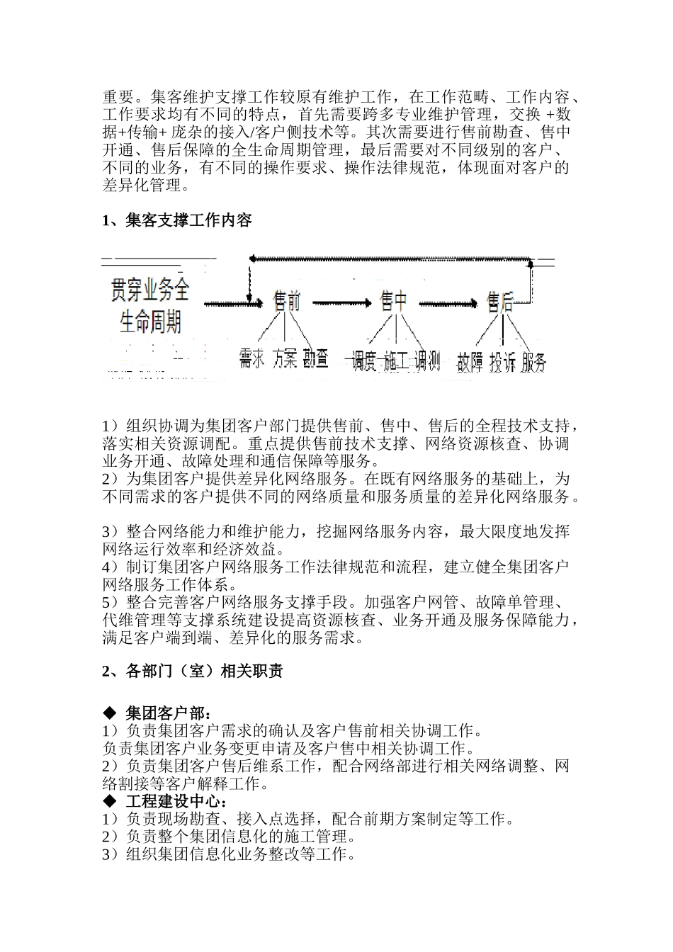全业务支撑体系建设_第2页