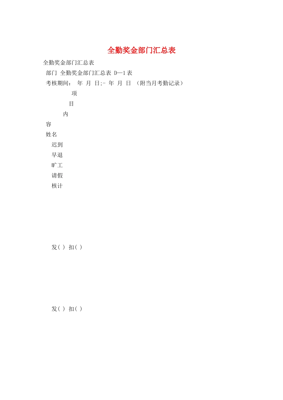 全勤奖金部门汇总表_第1页