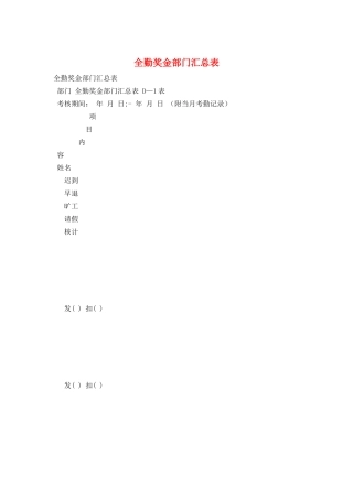 全勤奖金部门汇总表