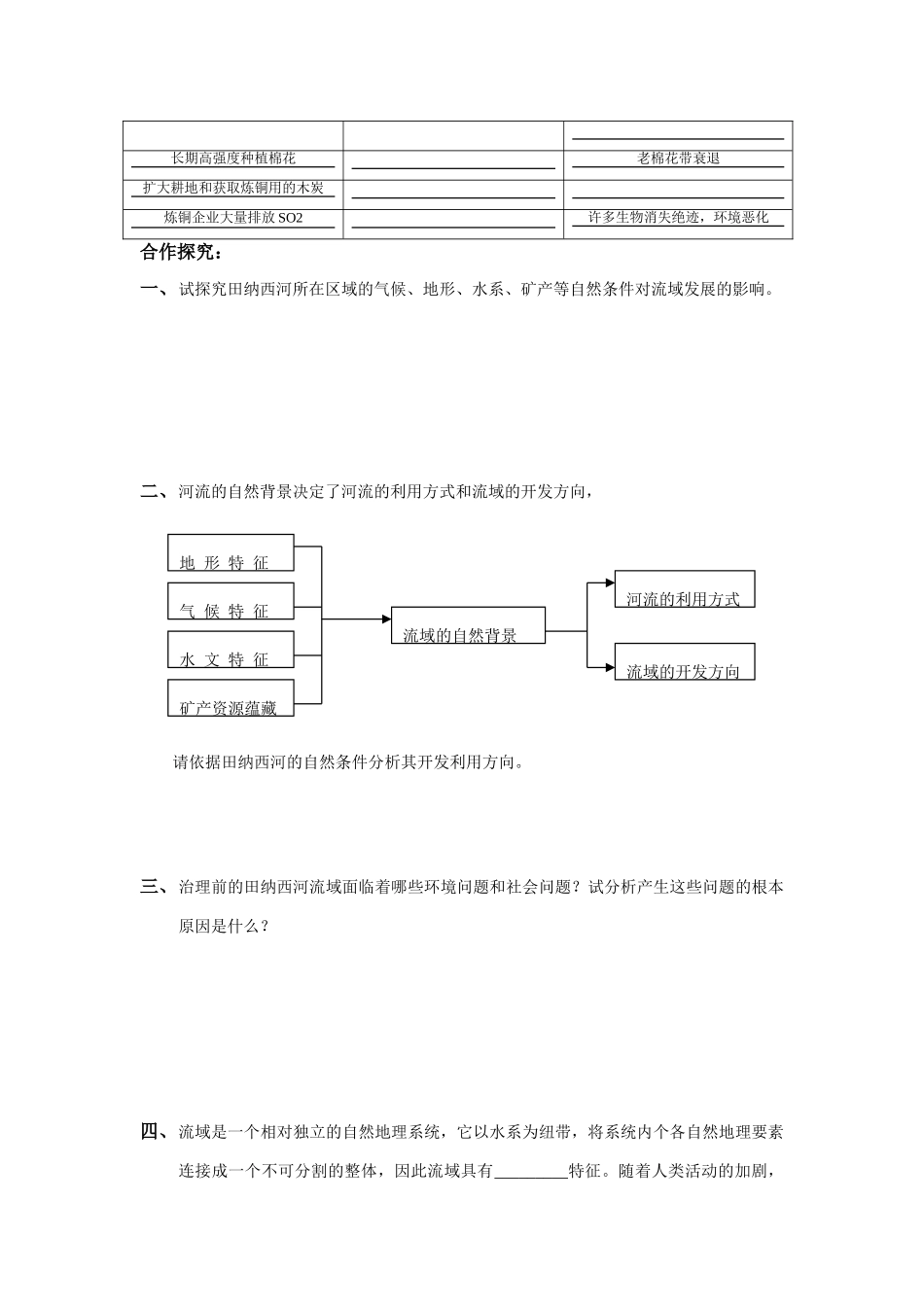高中地理《流域综合治理与开发——以田纳西河流域为例》学案1 湘教版必修3_第2页