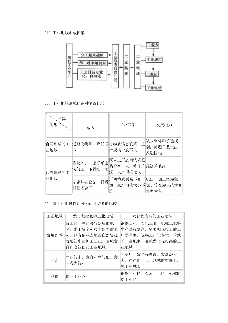 高中地理《交通运输布局及其对区域发展的影响》学案3 湘教版必修2_第3页