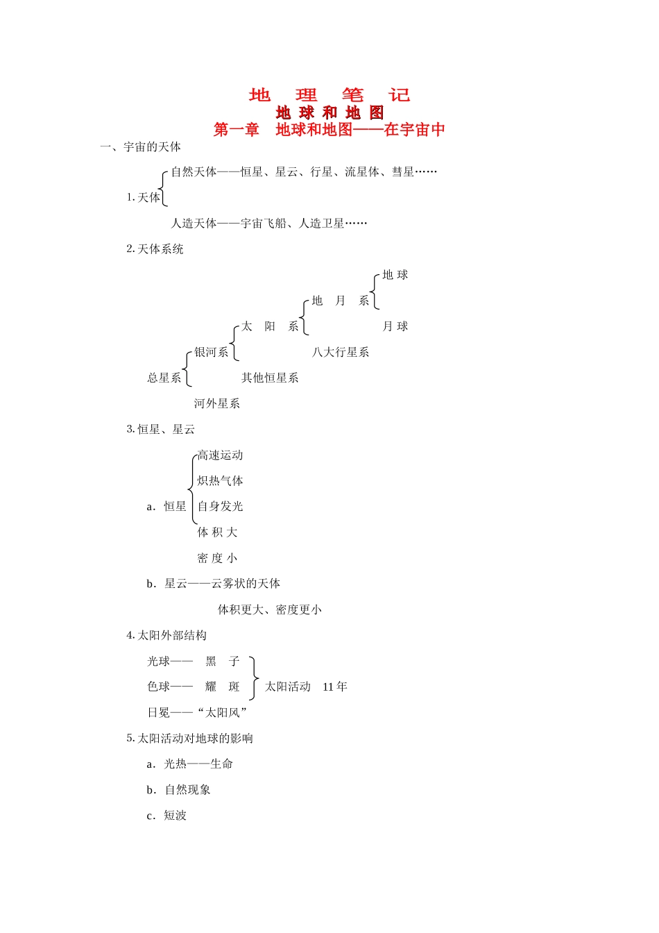 高中地理 高中重点地理笔记。。。 新人教版_第1页