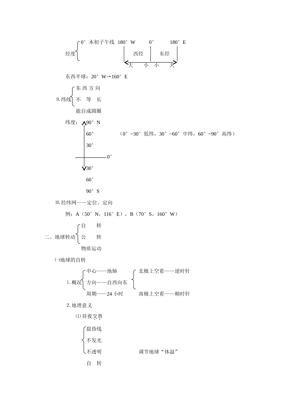 高中地理 高中重点地理笔记。。。 新人教版_第3页