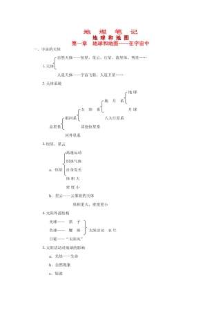 高中地理 高中重点地理笔记。。。 新人教版