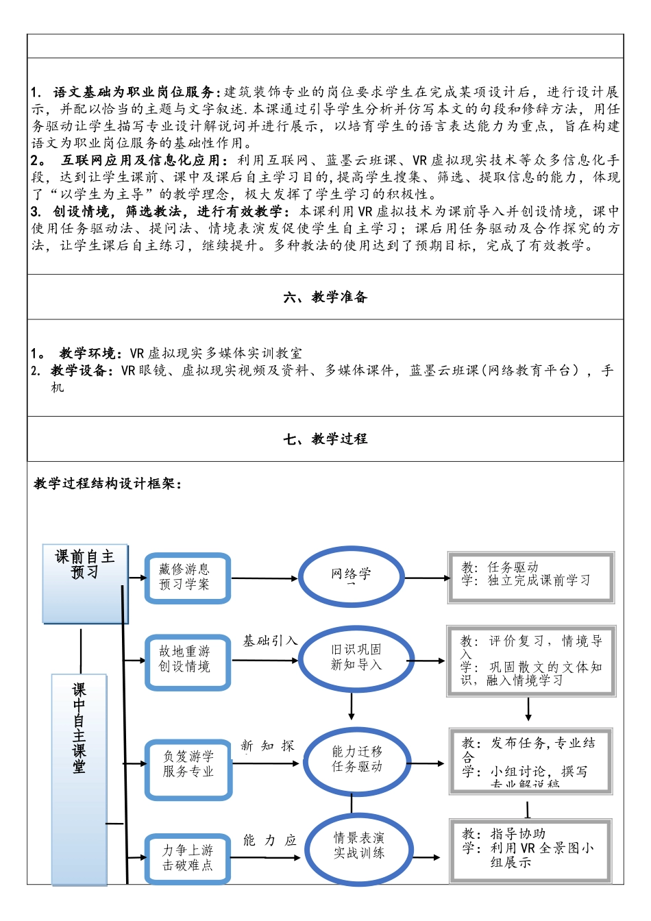 全国信息化语文教学设计比赛获奖作品《我的空中楼阁》_第2页