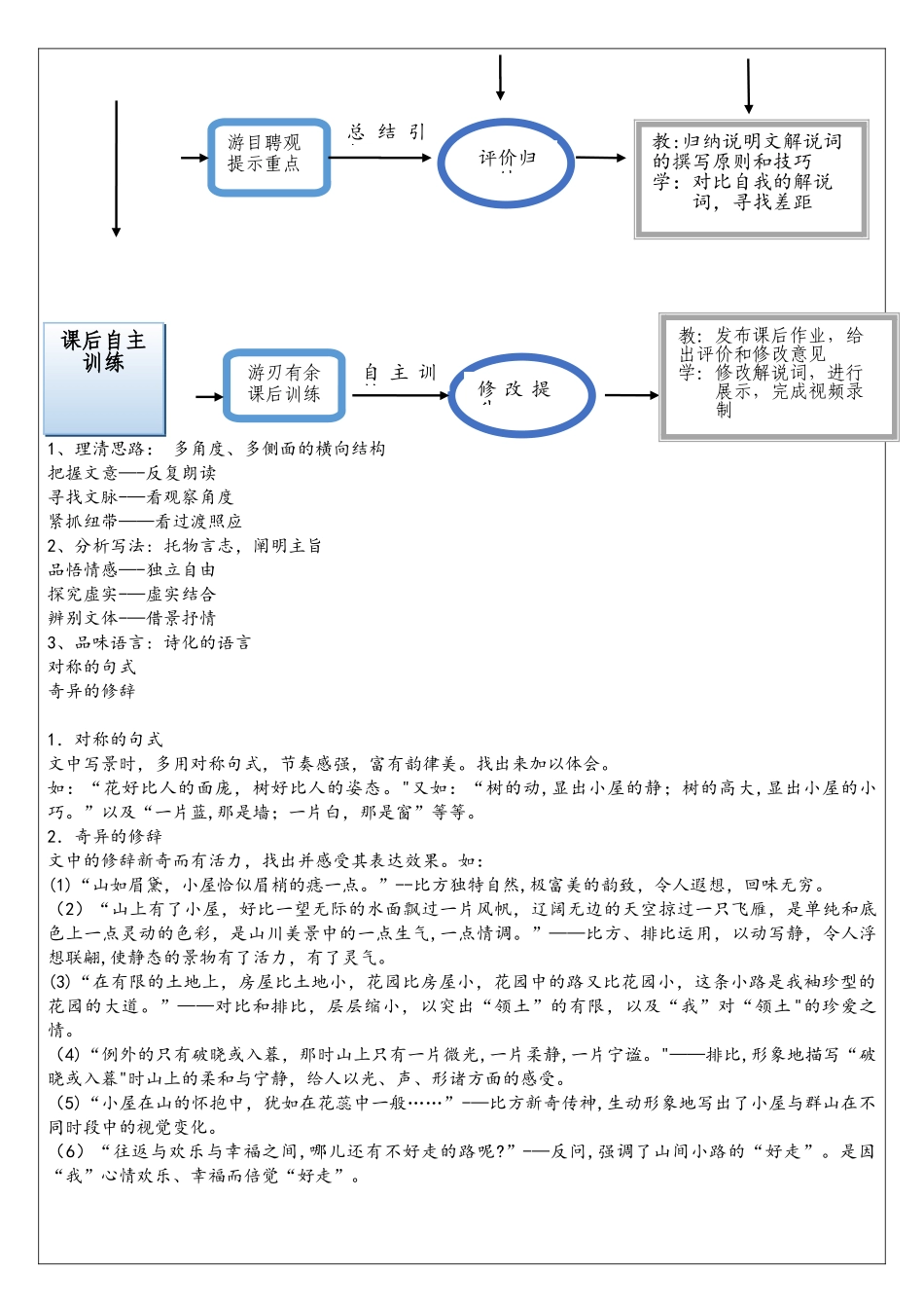 全国信息化语文教学设计比赛获奖作品《我的空中楼阁》_第3页