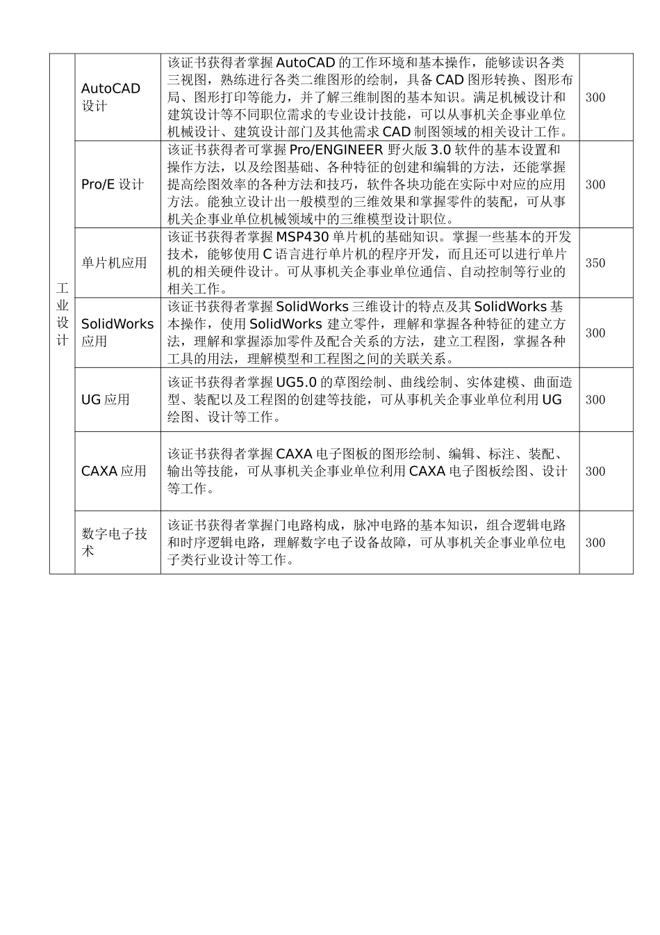 全国信息化工程师_第3页