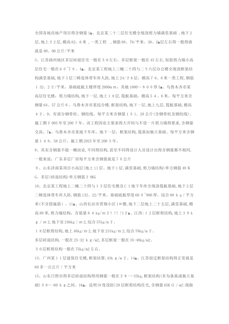 全国各地房地产项目的含钢量_第1页