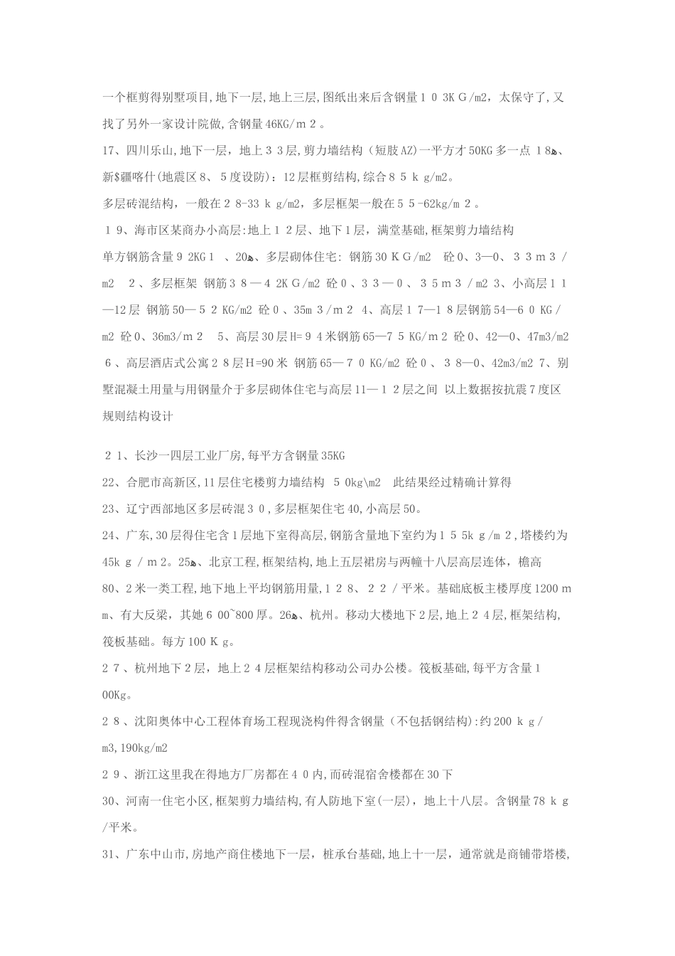 全国各地房地产项目的含钢量_第2页