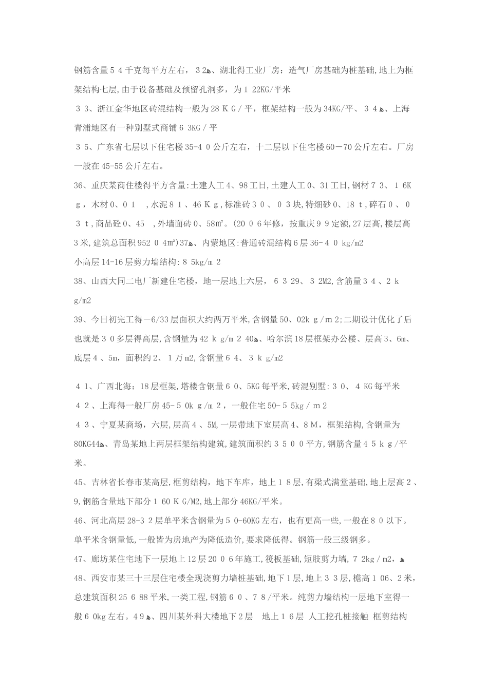 全国各地房地产项目的含钢量_第3页