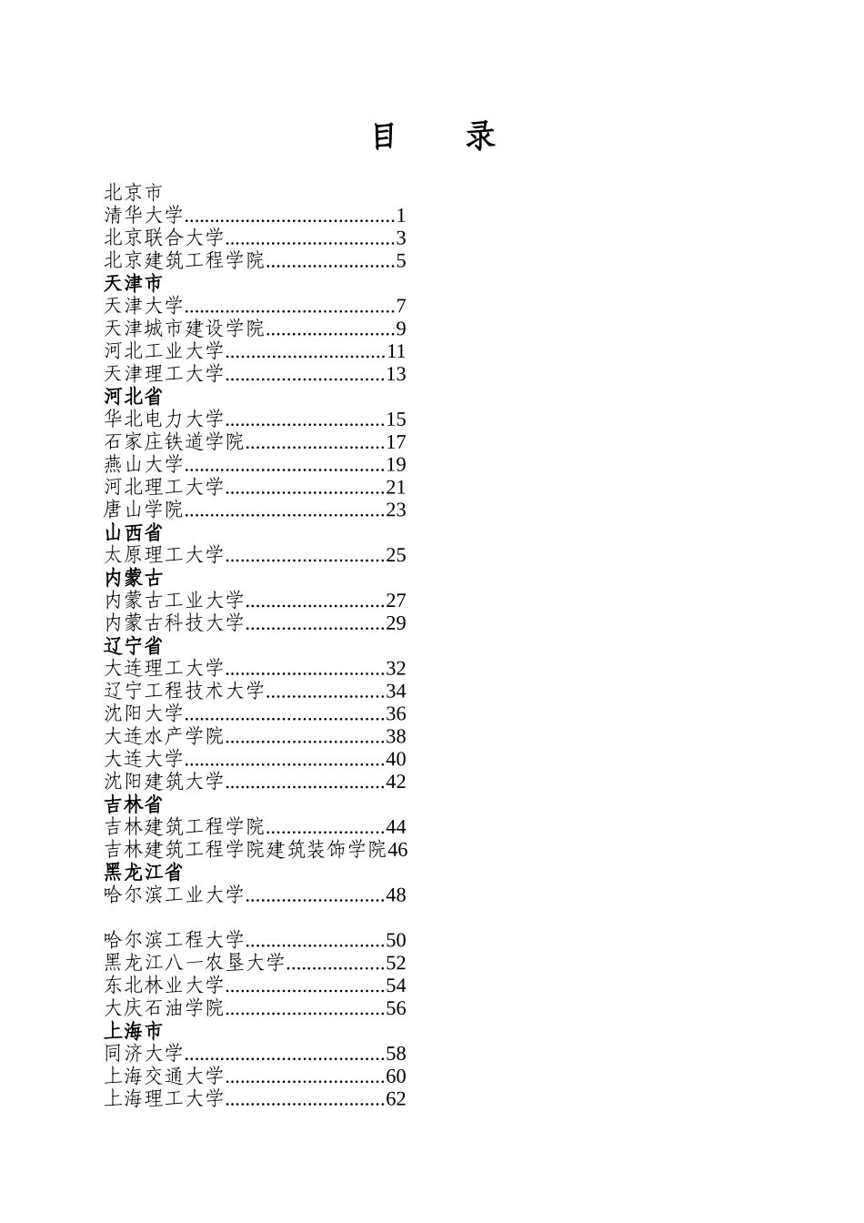全国各高校建筑环境与设备工程专业基本情况介绍_第3页