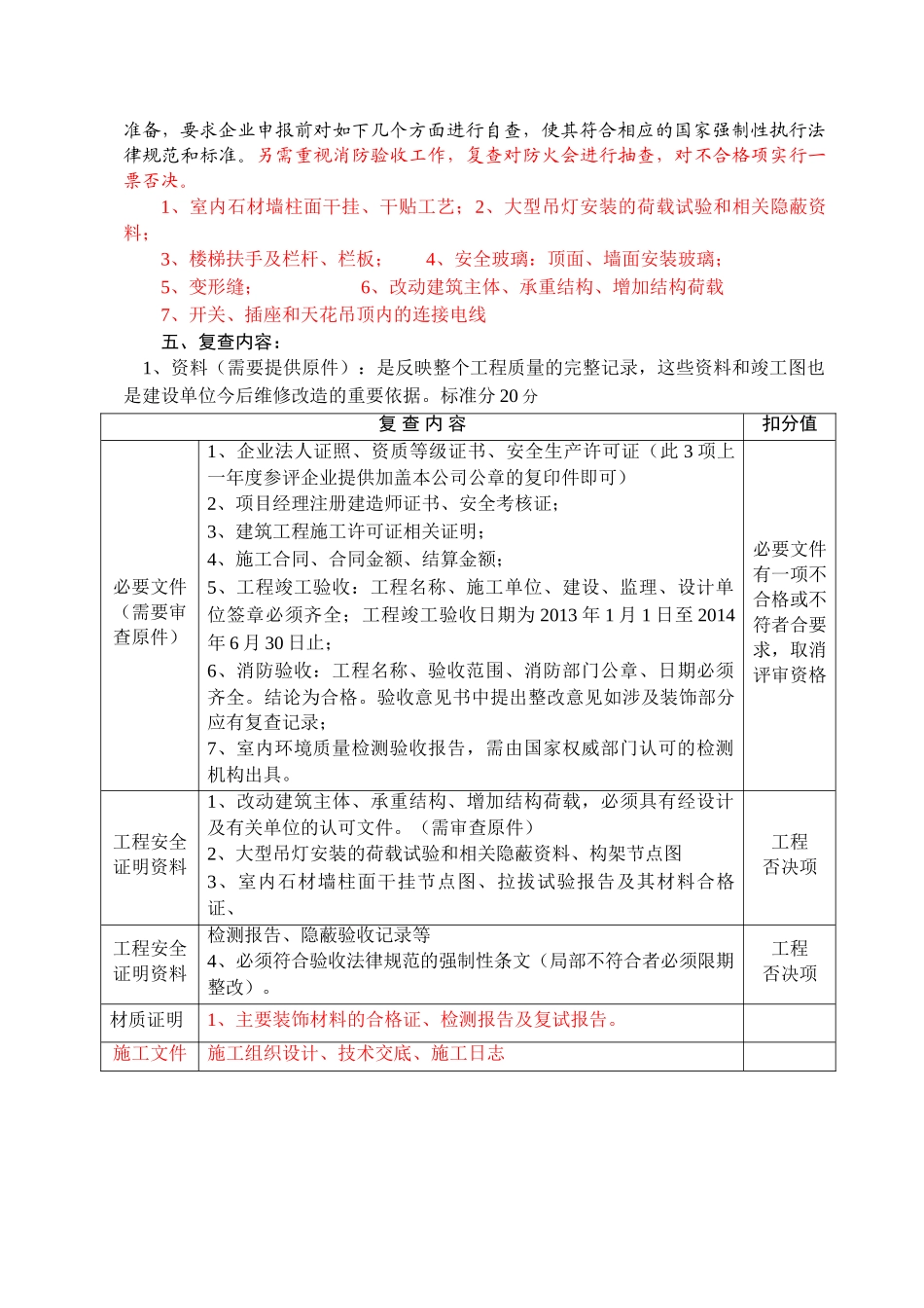 全国建筑工程装饰奖工程复查实施细则_第2页