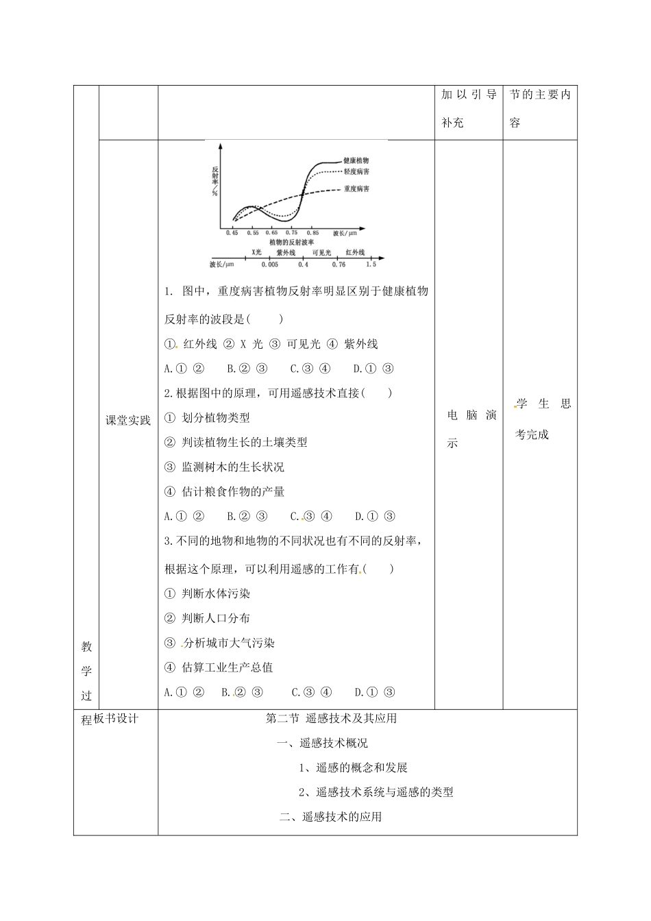 高中地理《遥感技术及其应用》教案 湘教版必修3-湘教版高二必修3地理教案_第2页