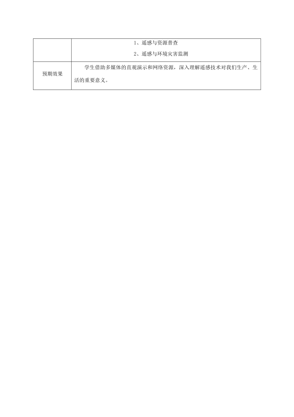 高中地理《遥感技术及其应用》教案 湘教版必修3-湘教版高二必修3地理教案_第3页