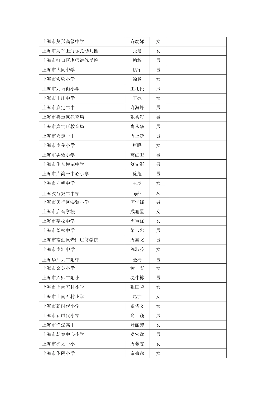 全国电教馆会议_第3页