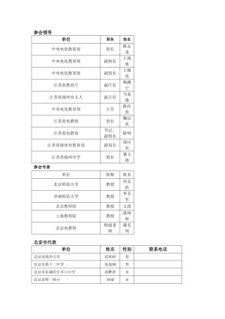 全国电教馆会议