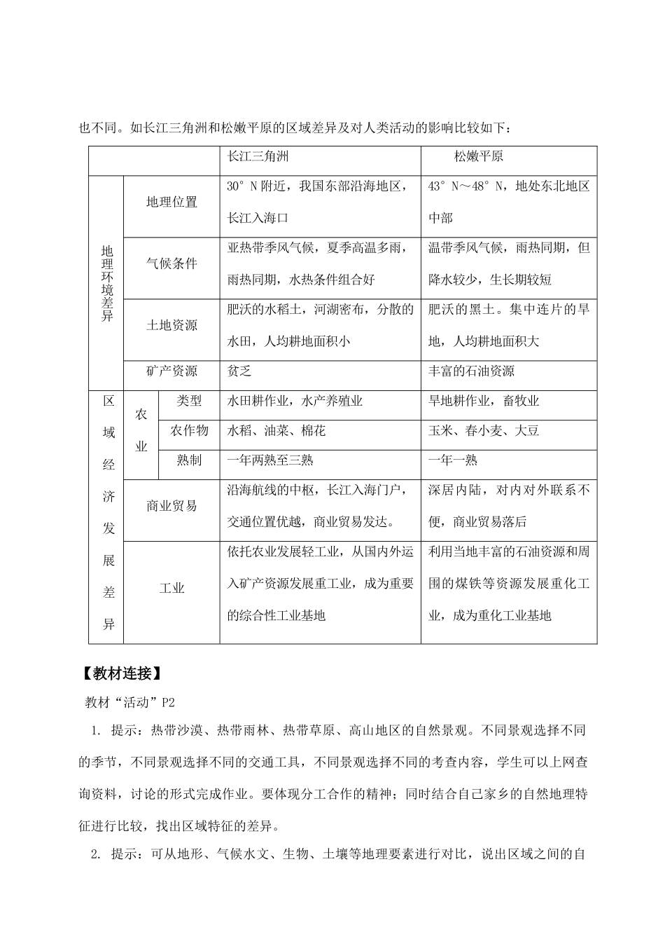 高中地理 精编学案 湘教版必修3_第2页