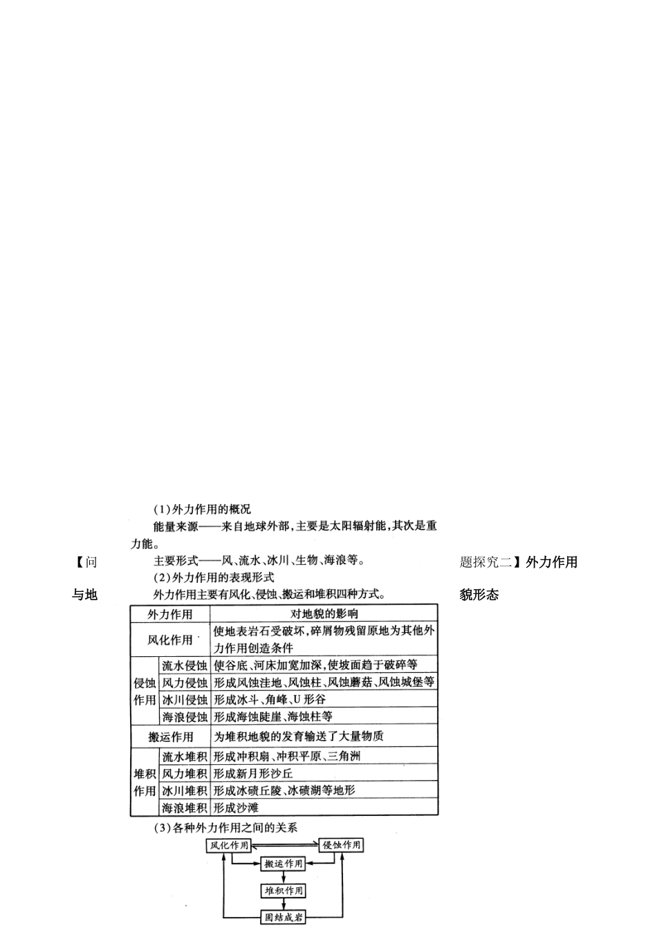 高中地理第一节营造地表形态的力量学案 人教版必修1_第3页