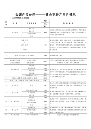 全国知名品牌———青山软件产品价格表