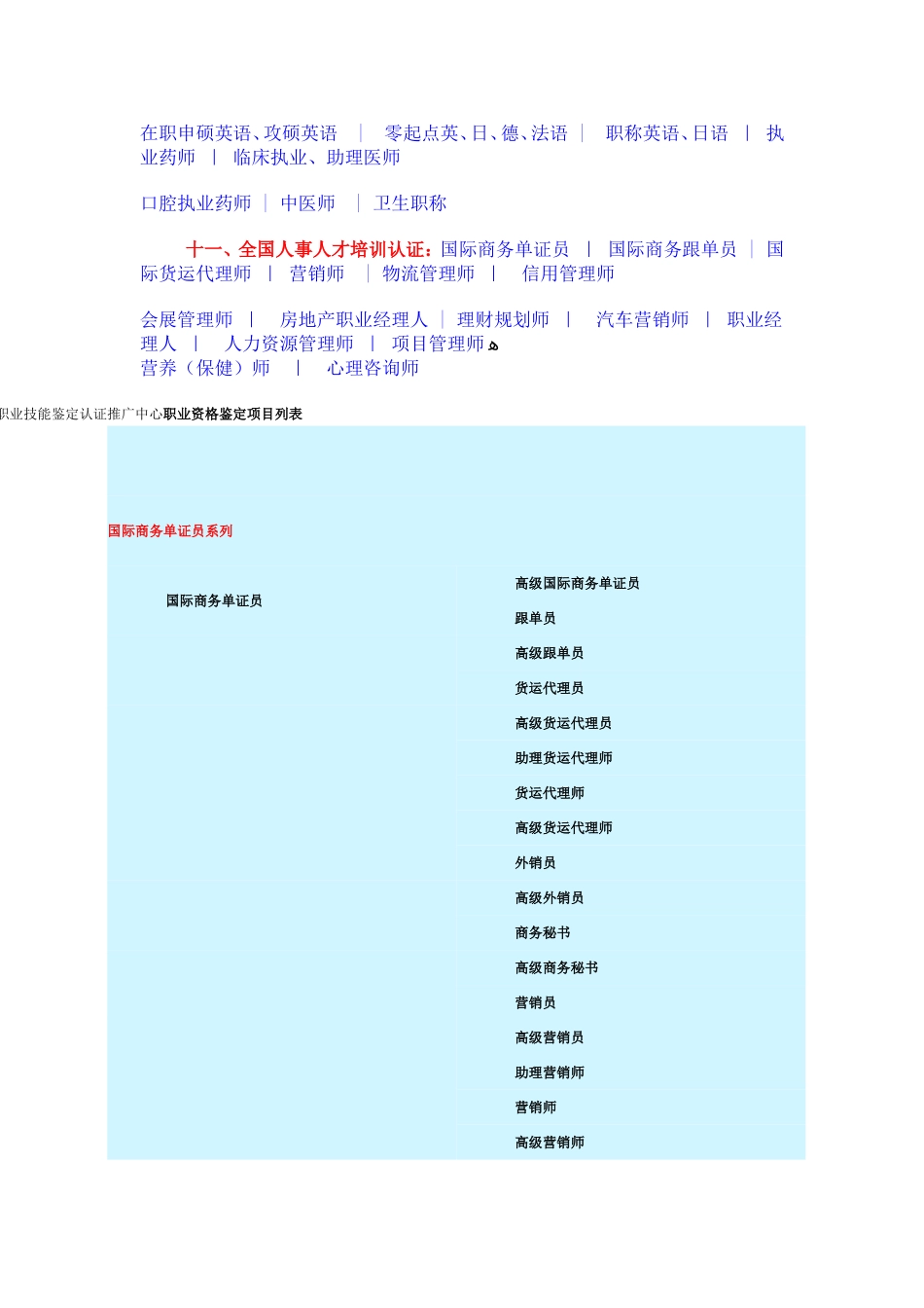 全国职业资格证书种类大全_第2页