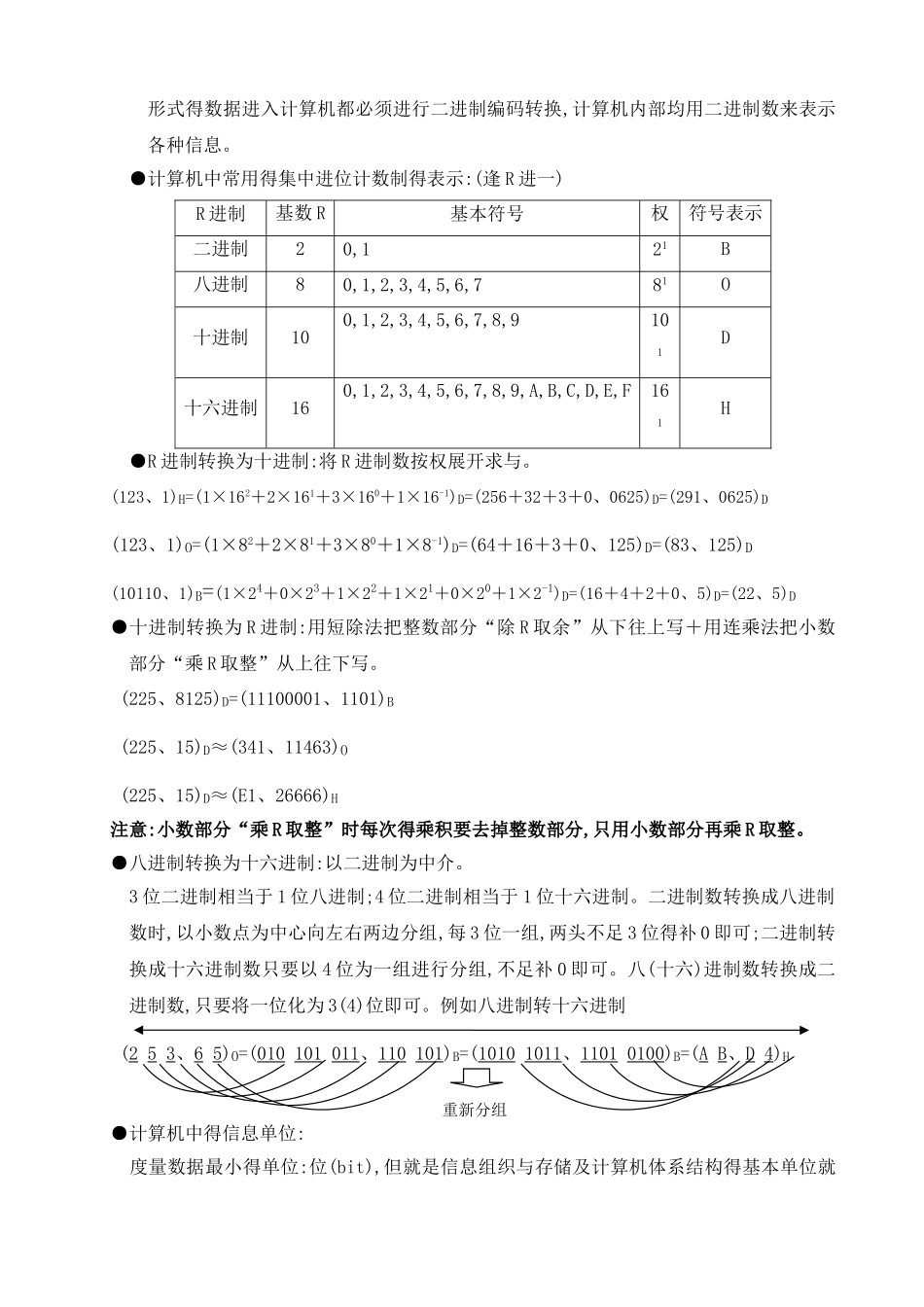 全国计算机等级考试一级教程讲义-精讲_第3页